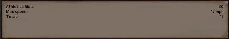 Dog stats 2.PNG